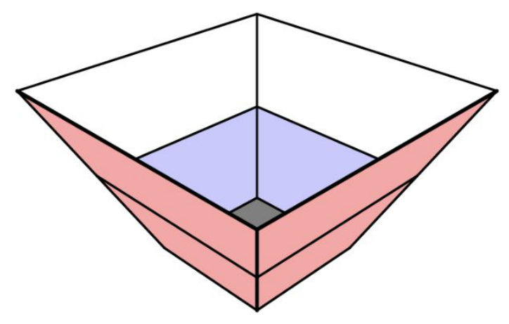 Original diagram: square frustum with a one-by-one bottom, three-by-three top and water at the trapezoid midlines.