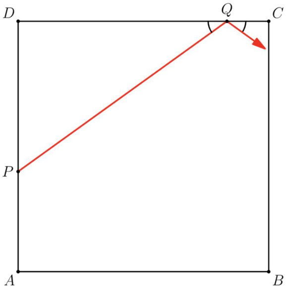 Original square ABCD showing P on AD, Q on DC, and the path reflecting from Q toward the right side.