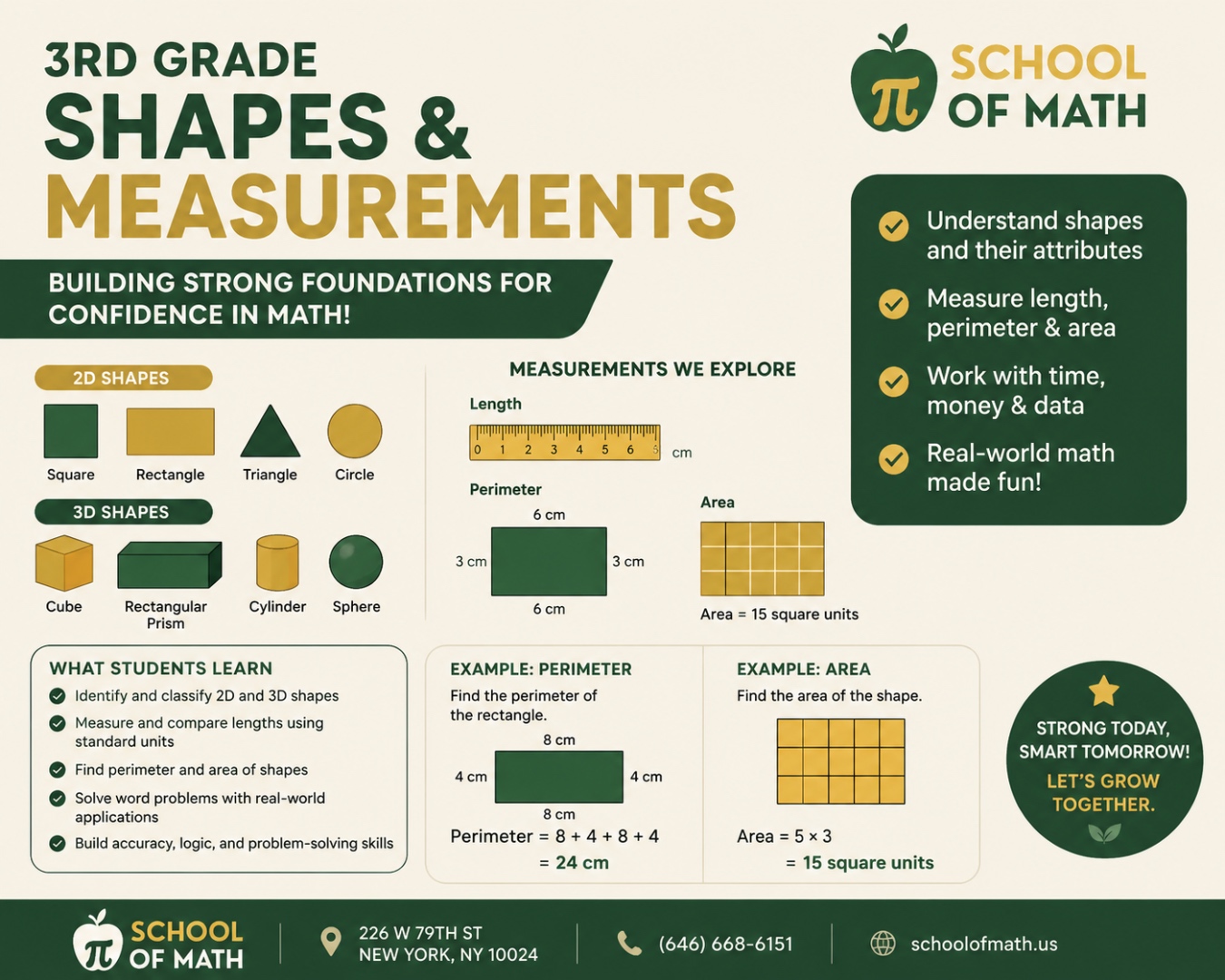 School of Math · 3rd Grade Shapes & Measurements infographic covering 2D shapes, 3D shapes, perimeter, and area with worked examples