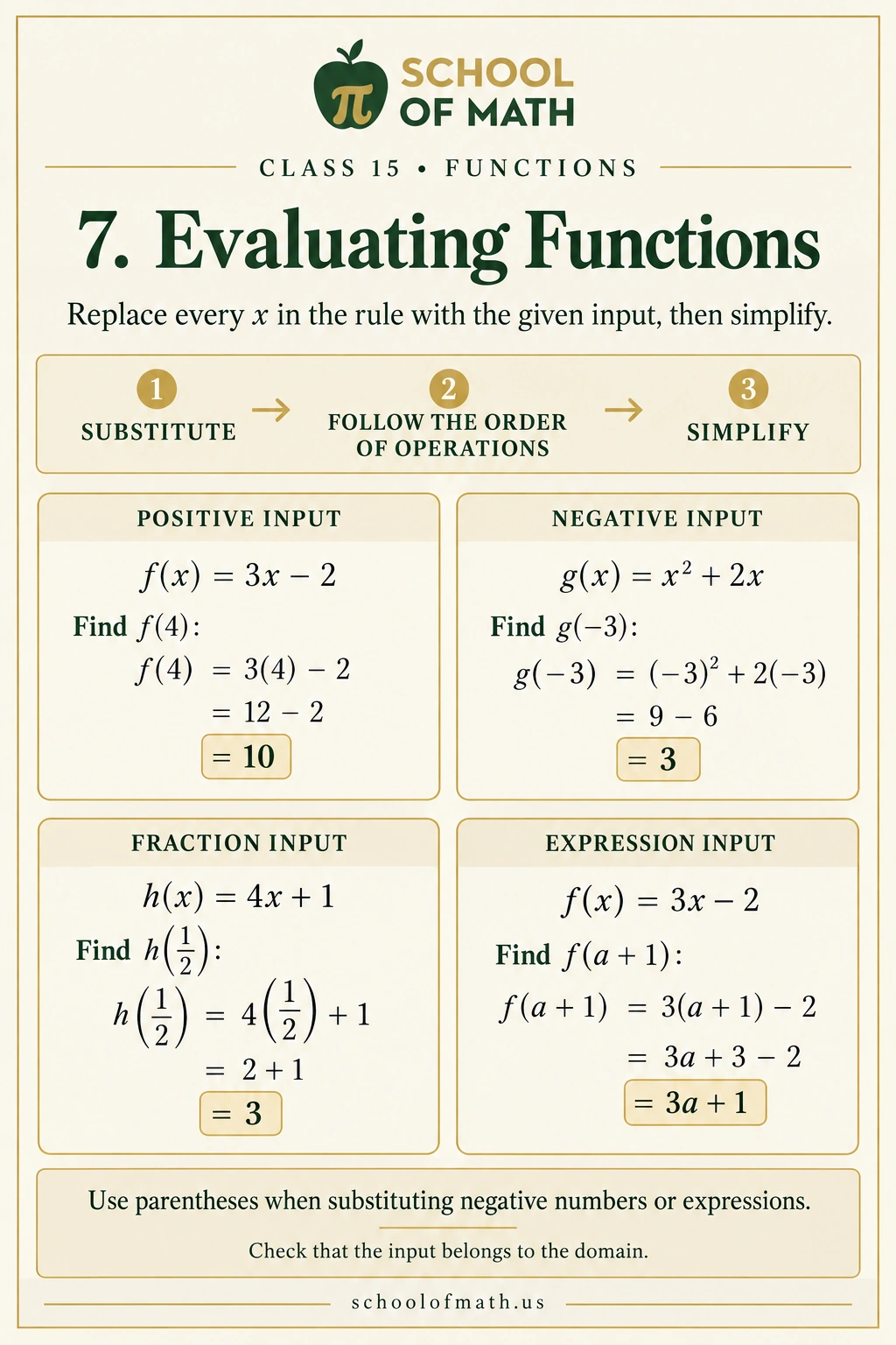 Algebra 1 Class 15: Evaluating functions