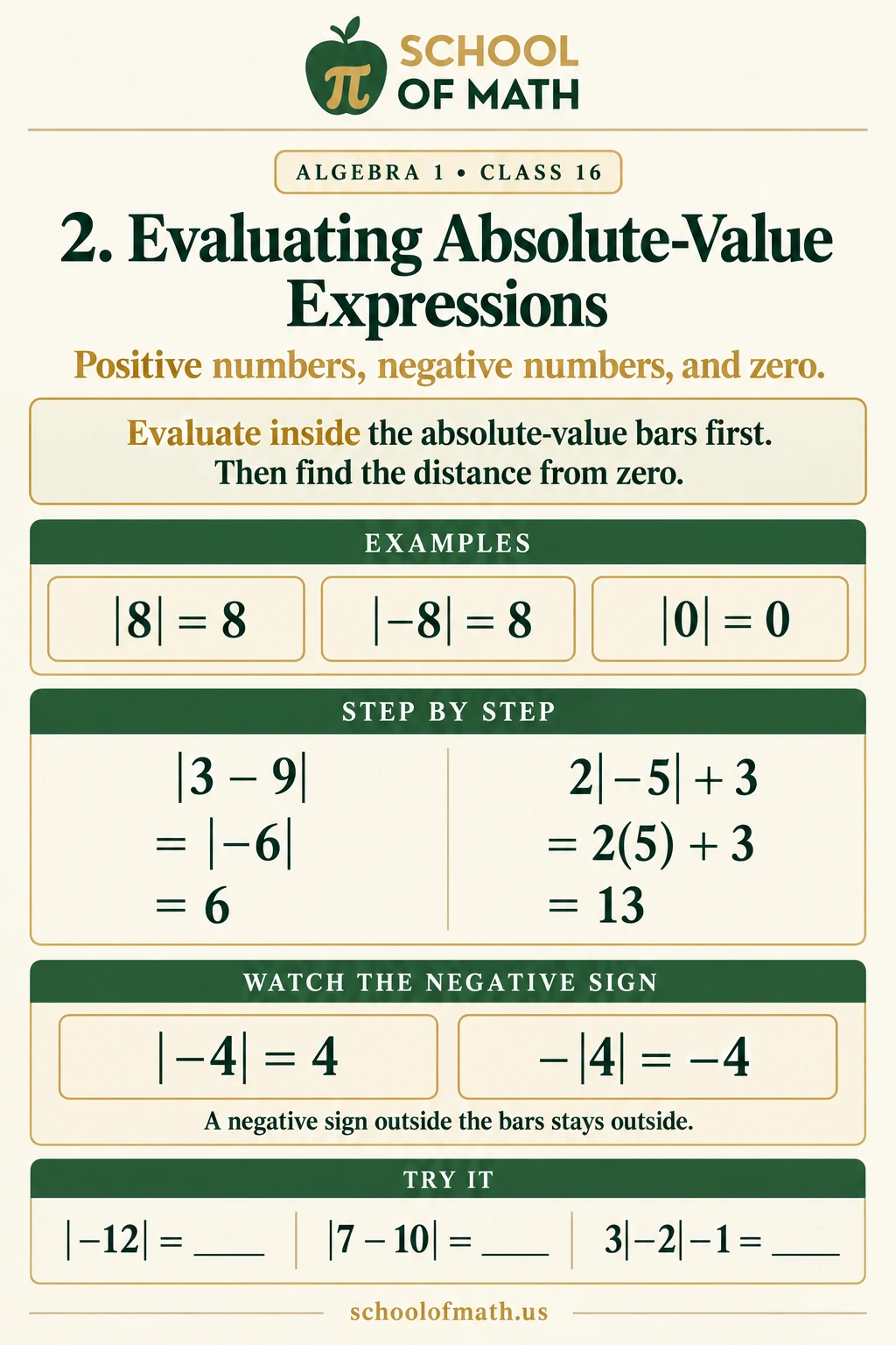 Evaluating expressions: Algebra 1 Class 16 teaching image.
