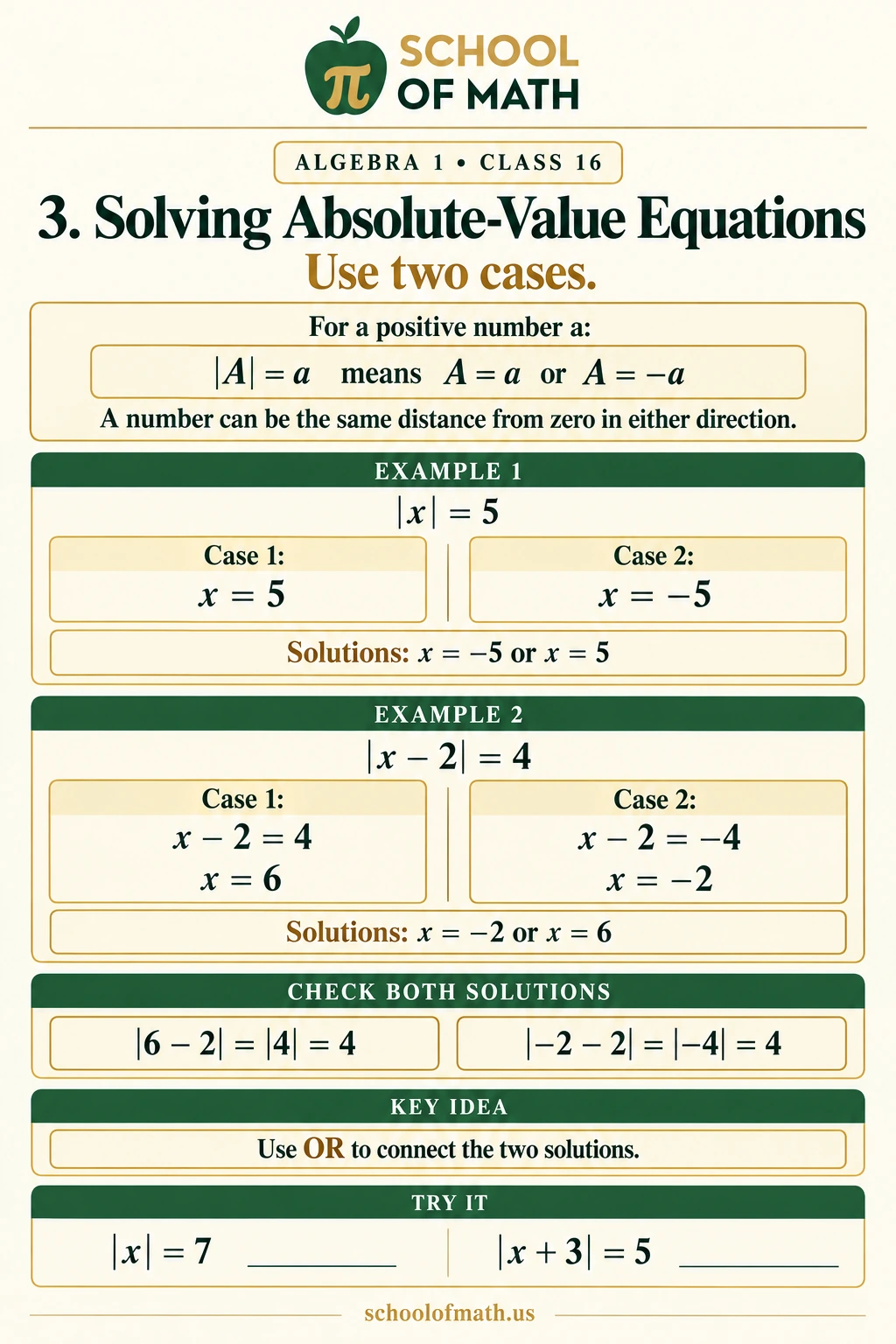 Solving two-case equations: Algebra 1 Class 16 teaching image.
