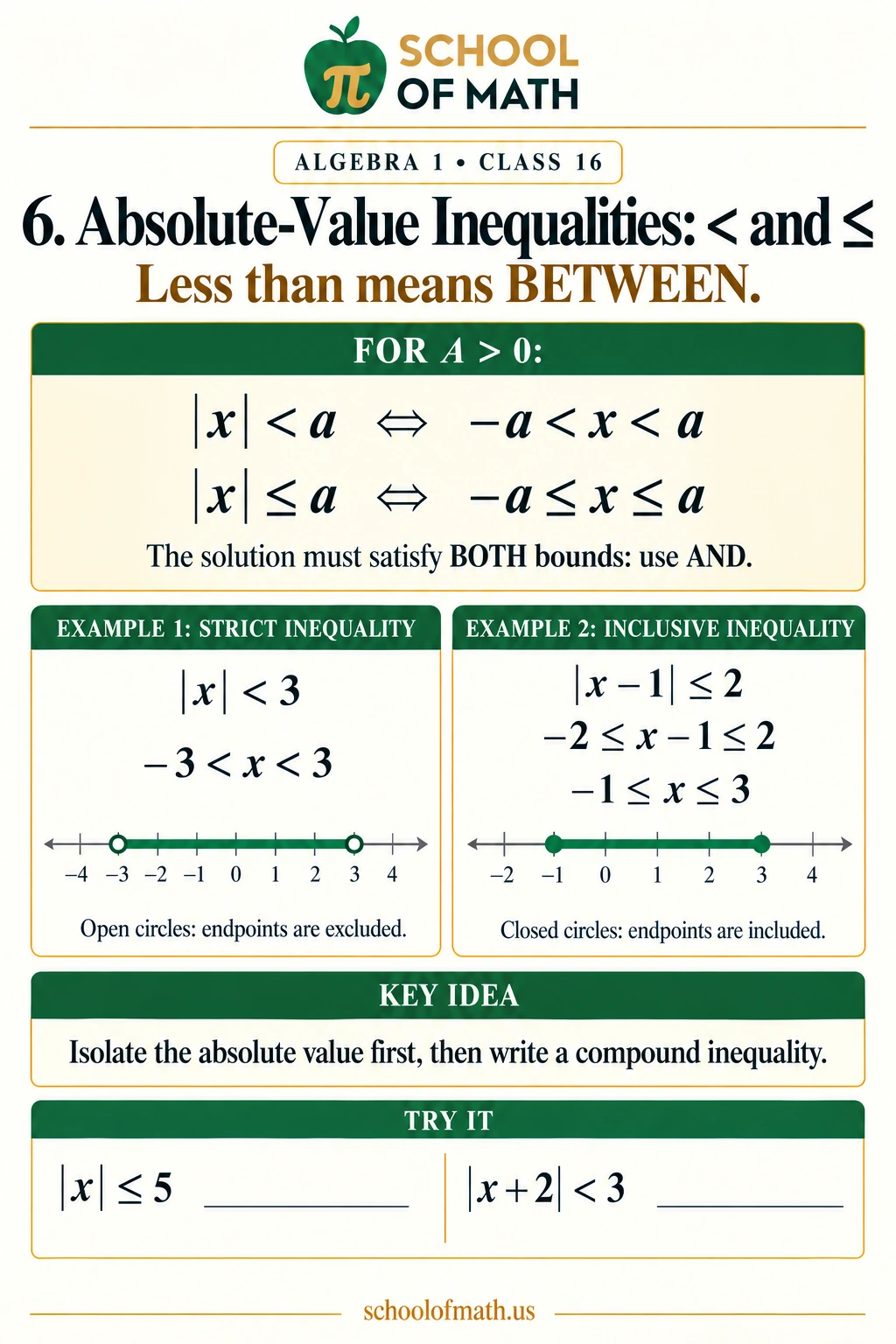 Less than: between the bounds: Algebra 1 Class 16 teaching image.
