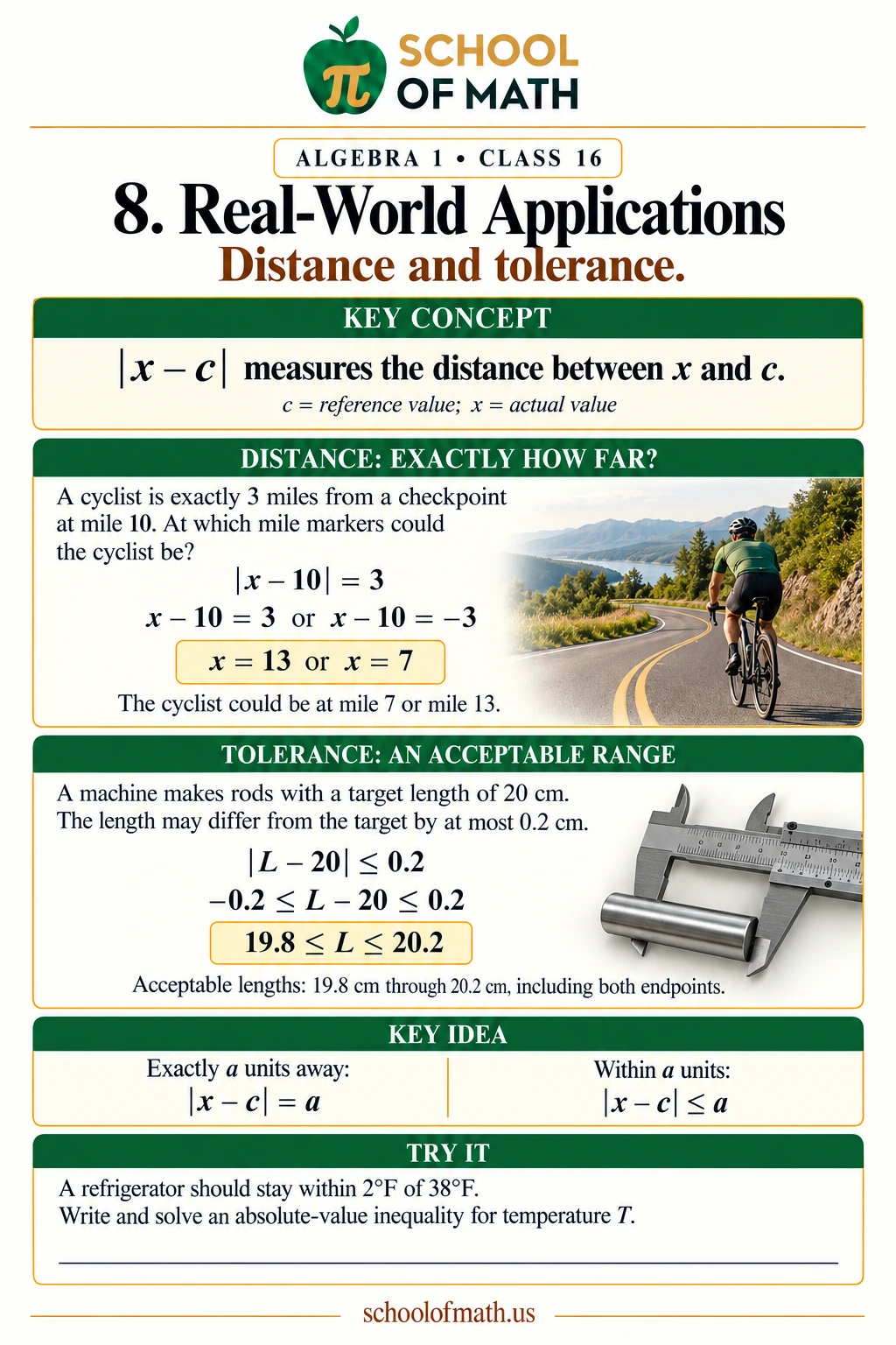 Distance and tolerance: Algebra 1 Class 16 teaching image.