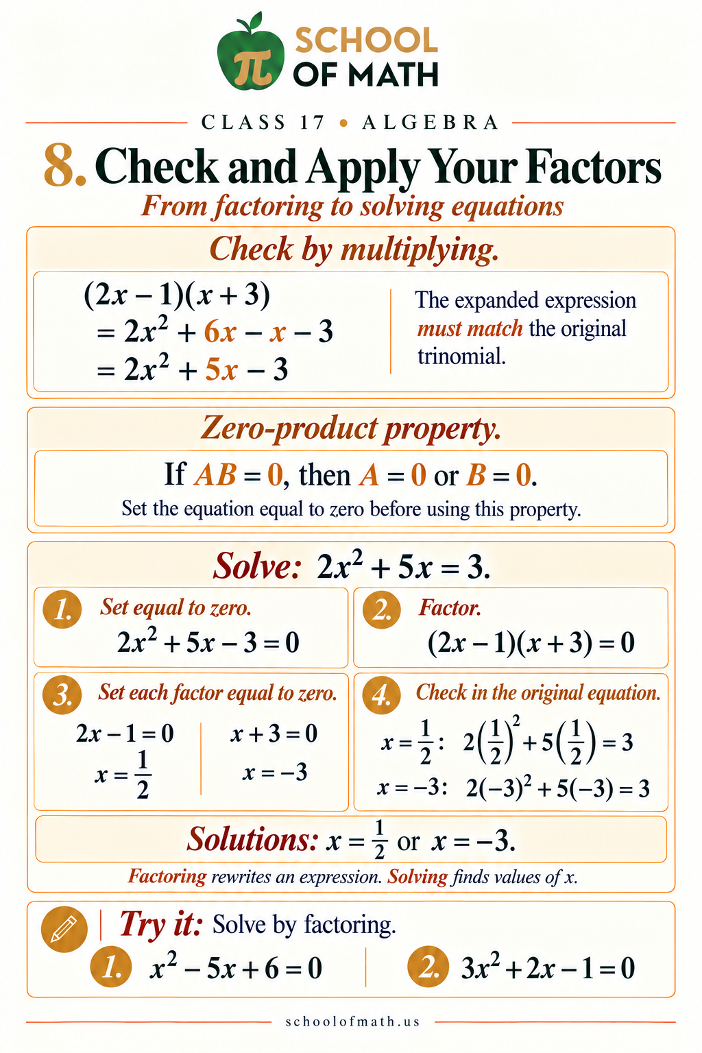 Algebra 1 Class 17 image 8: Check and apply your factors.