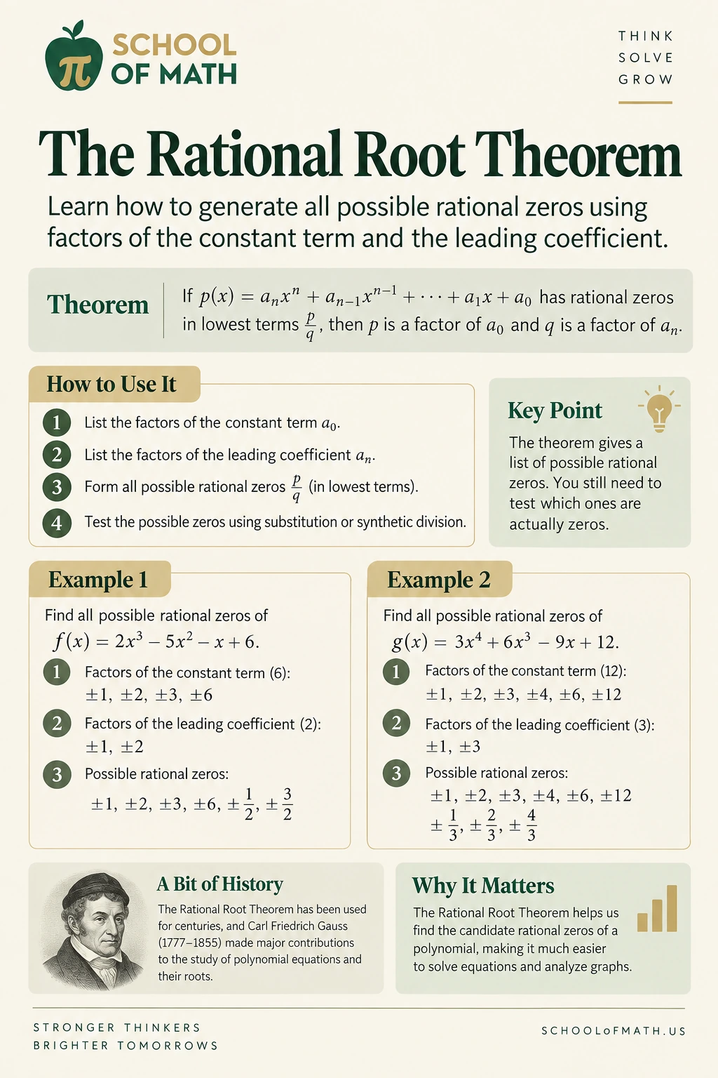 SOMATH Algebra II Class 12 poster 3: Use the Rational Root Theorem.