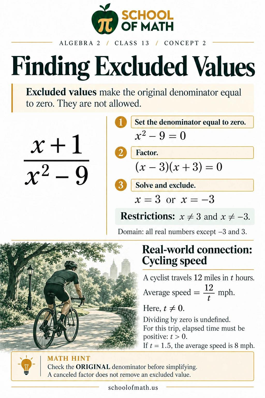 SOMATH Algebra 2 Class 13: Finding excluded values