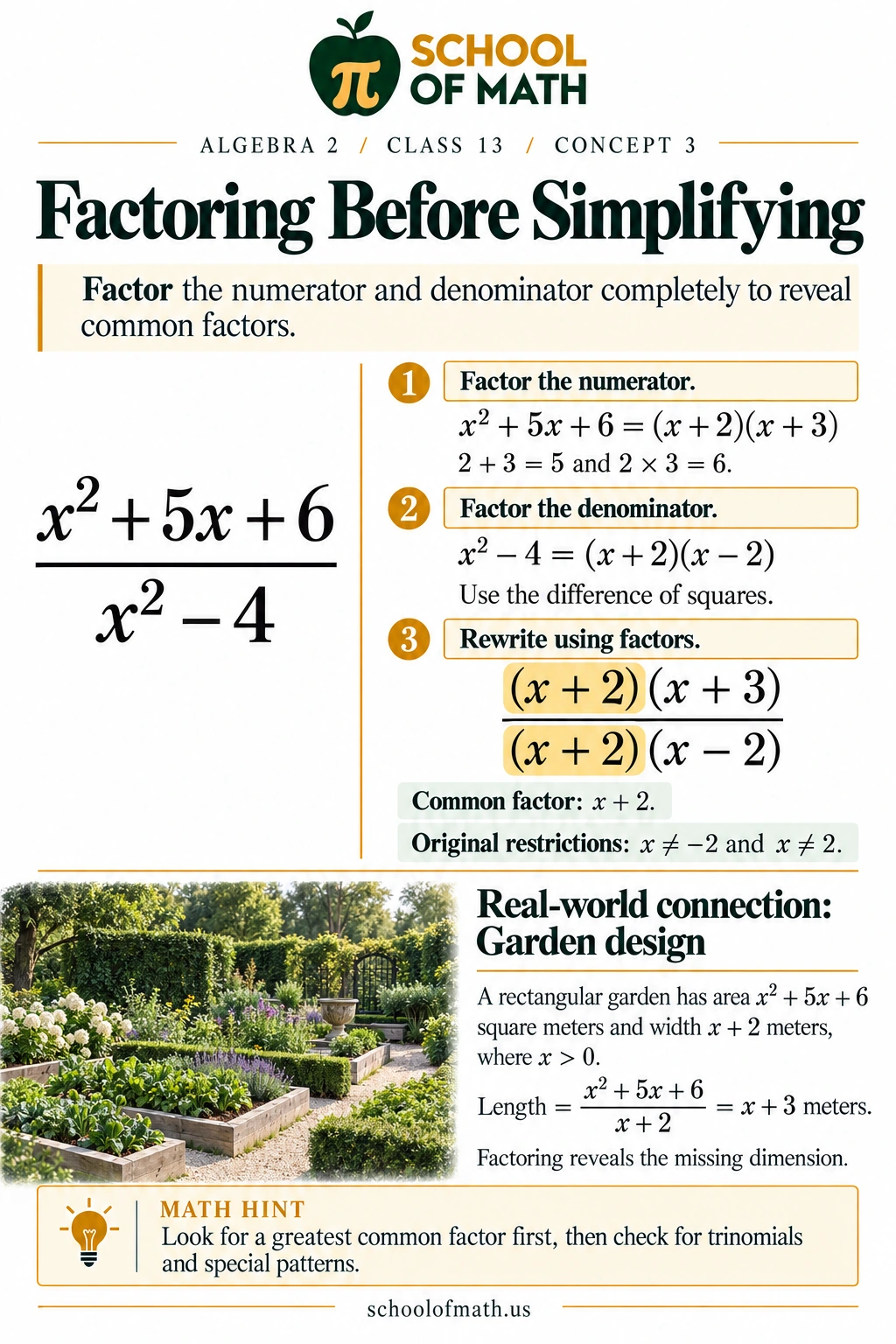 SOMATH Algebra 2 Class 13: Factoring before simplifying