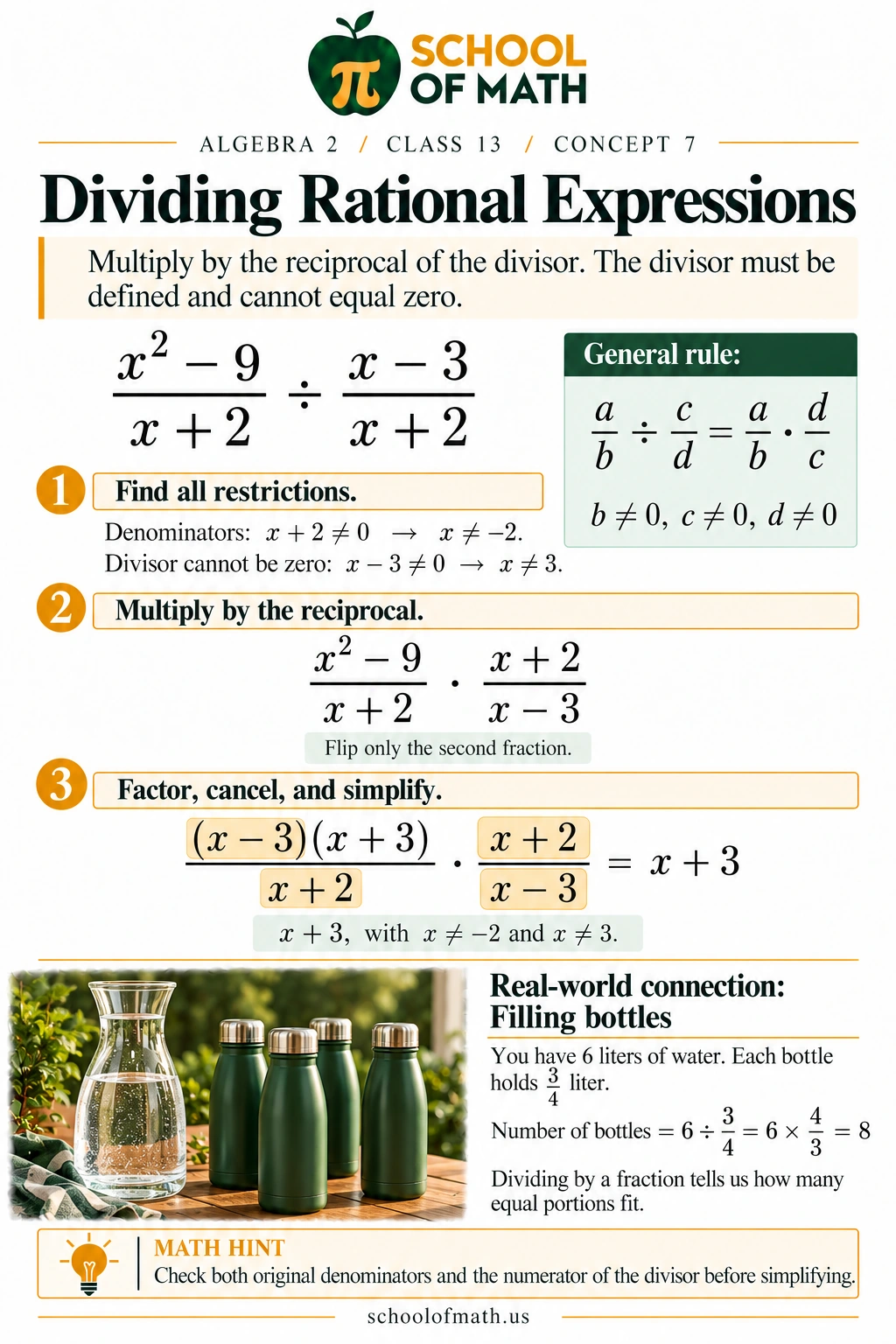 SOMATH Algebra 2 Class 13: Dividing rational expressions