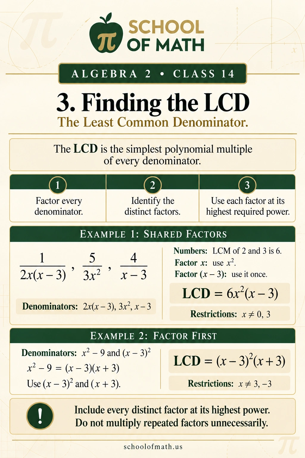 Algebra 2 Class 14: Finding the least common denominator
