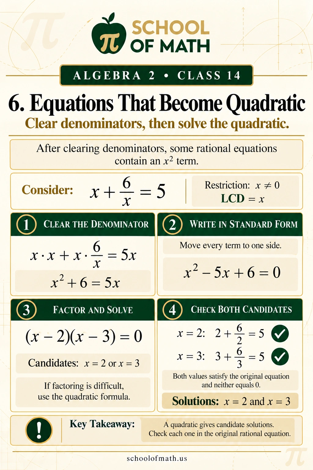 Algebra 2 Class 14: Equations that become quadratic