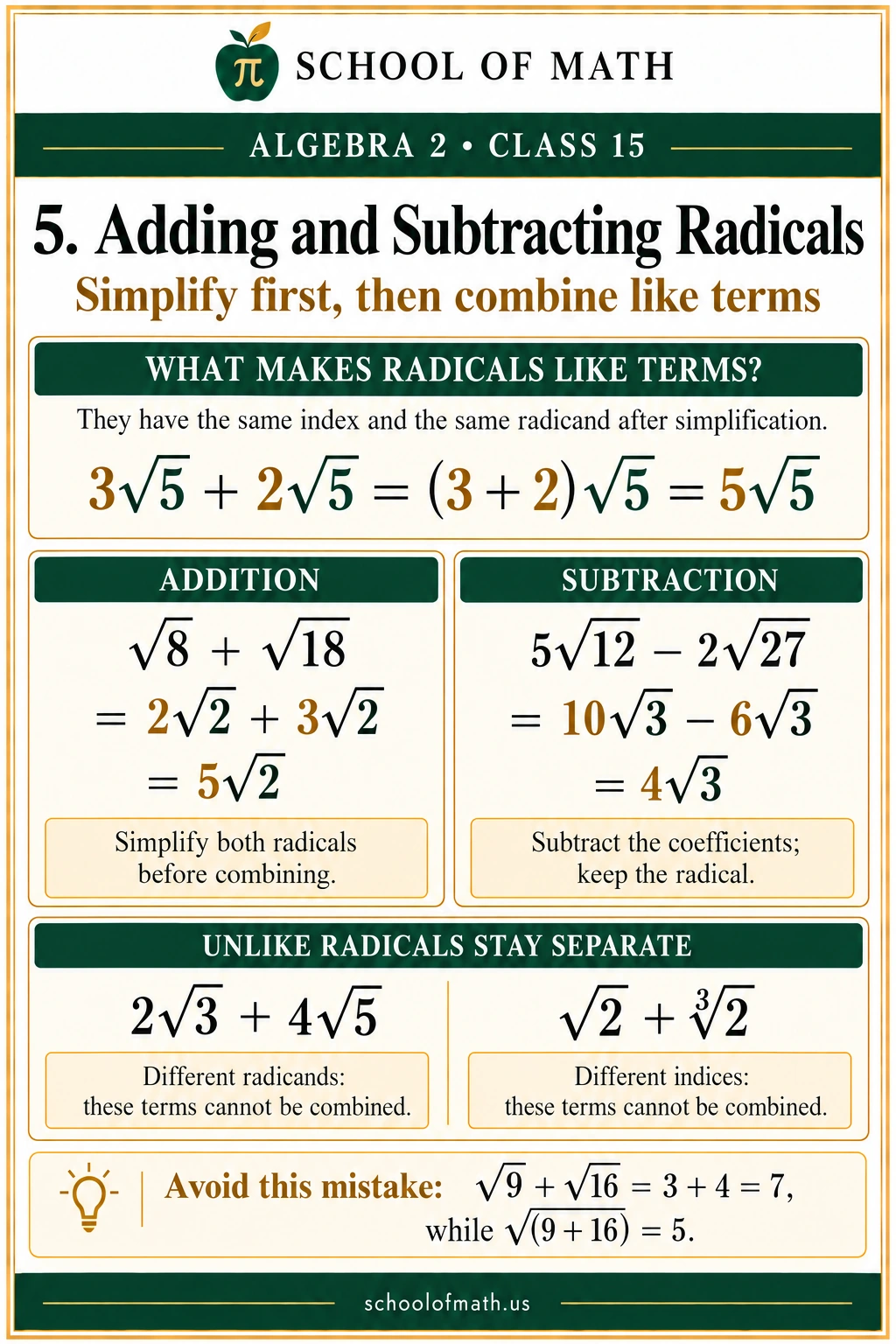 Adding and subtracting radicals: Algebra 2 Class 15 teaching image.