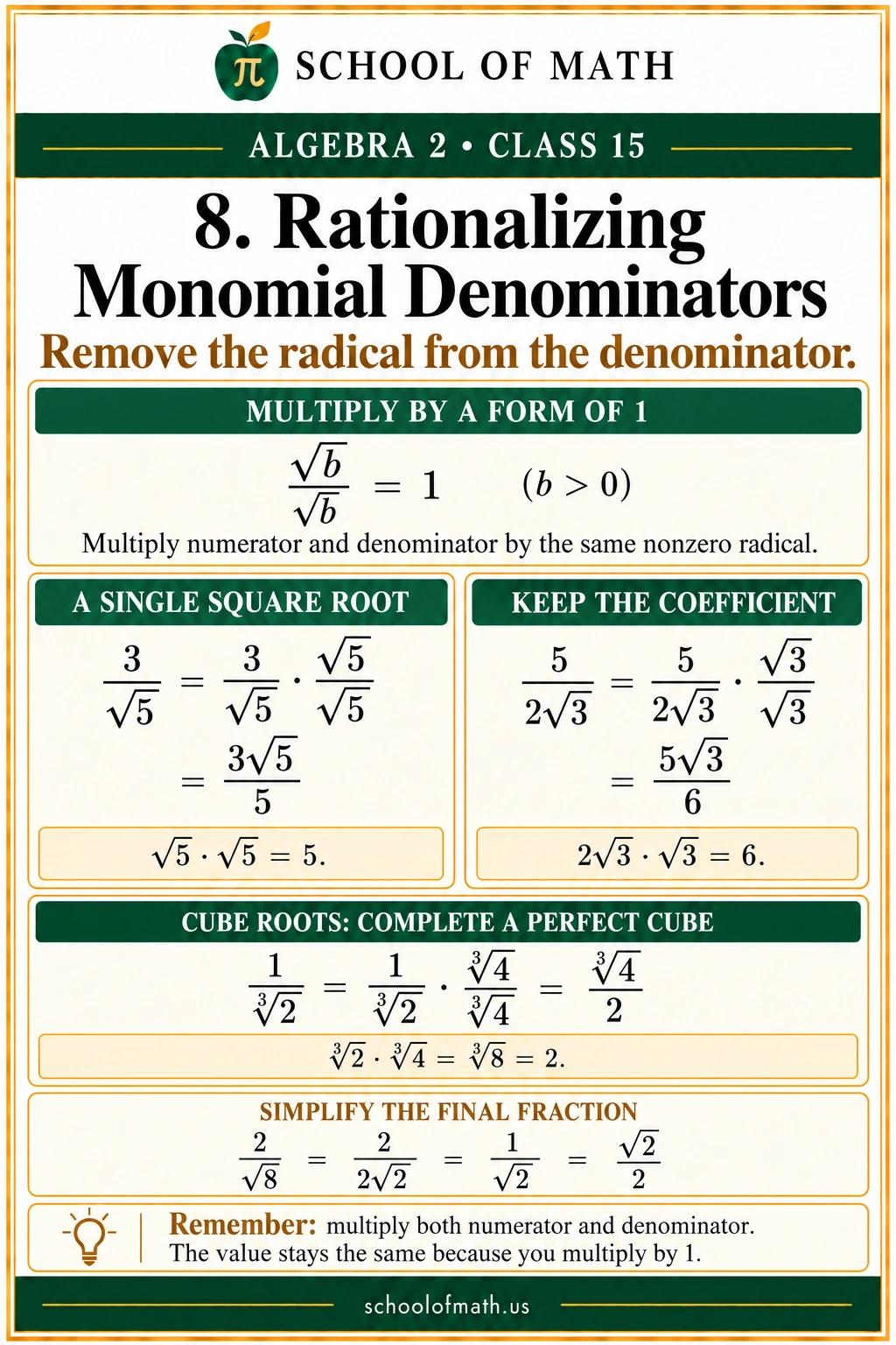 Rationalizing monomial denominators: Algebra 2 Class 15 teaching image.