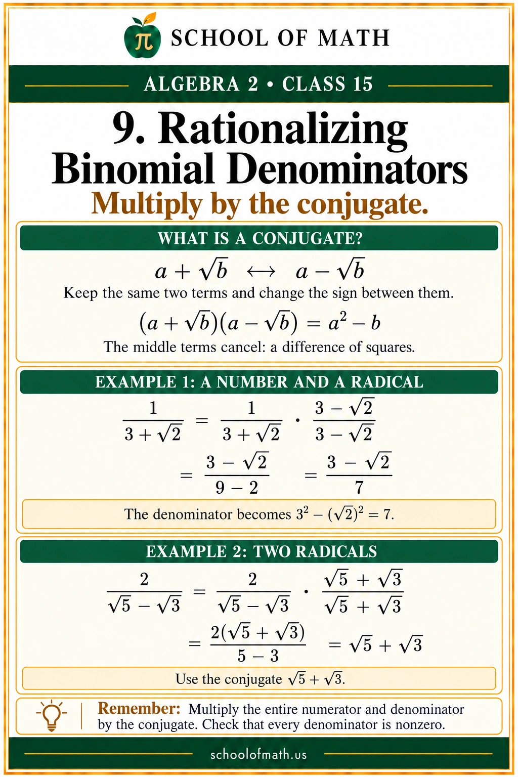 Rationalizing binomial denominators: Algebra 2 Class 15 teaching image.