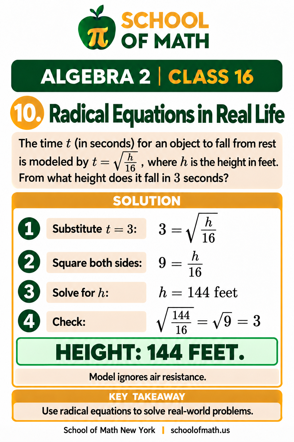 Algebra 2 Class 16 image 10: Apply radical equations to models.