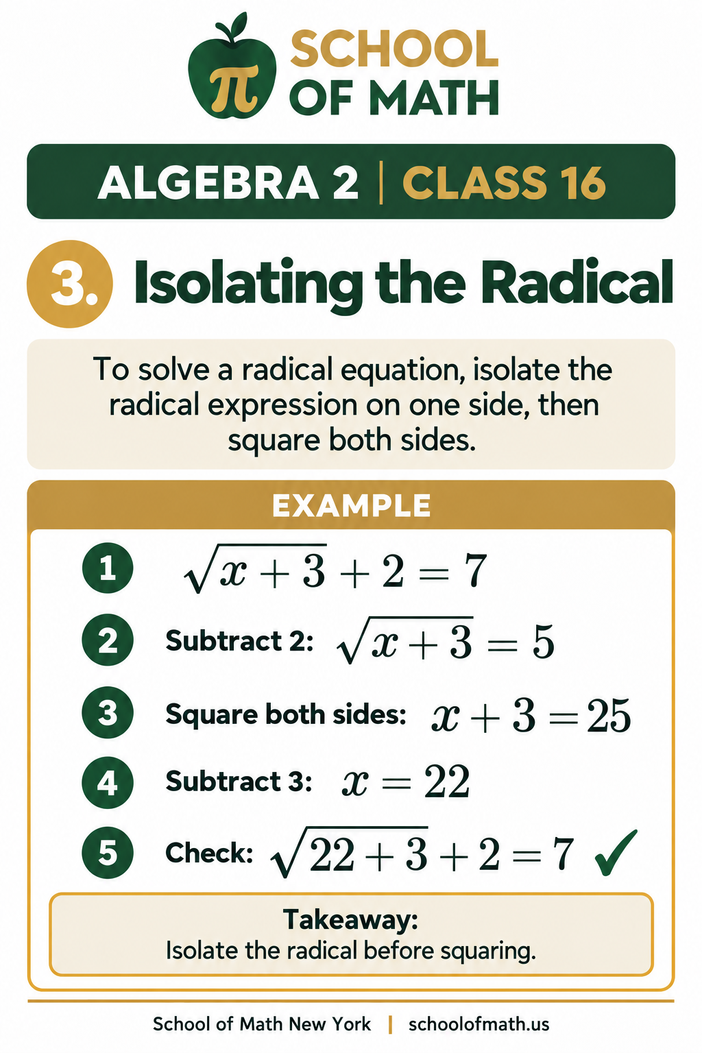 Algebra 2 Class 16 image 3: Isolate the radical before squaring.