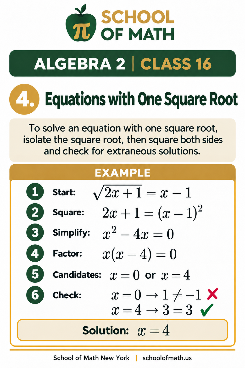 Algebra 2 Class 16 image 4: A square root equal to a variable expression.