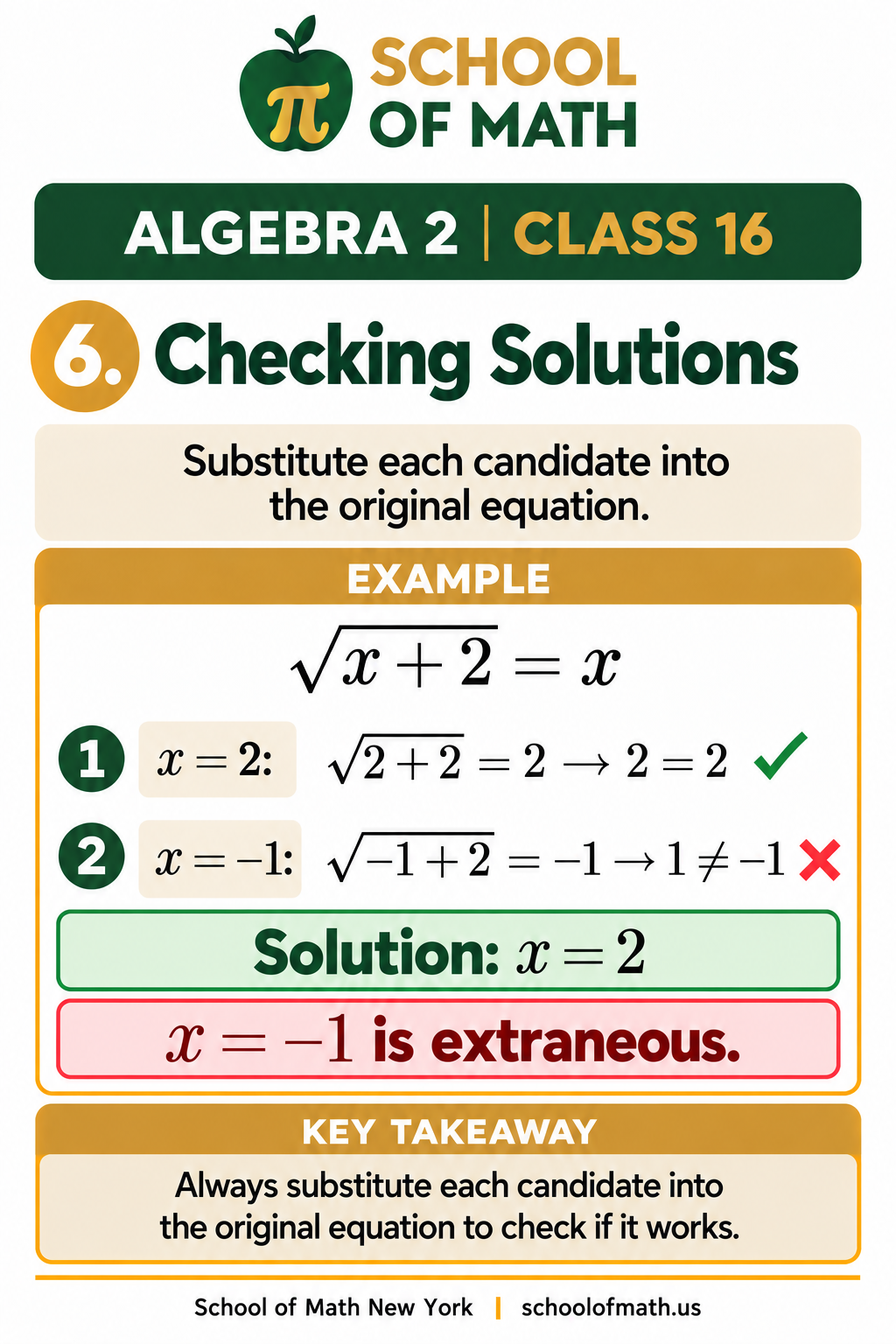 Algebra 2 Class 16 image 6: Check every candidate in the original equation.