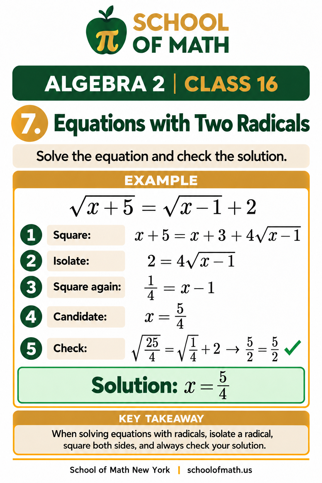Algebra 2 Class 16 image 7: Equations with two square roots.