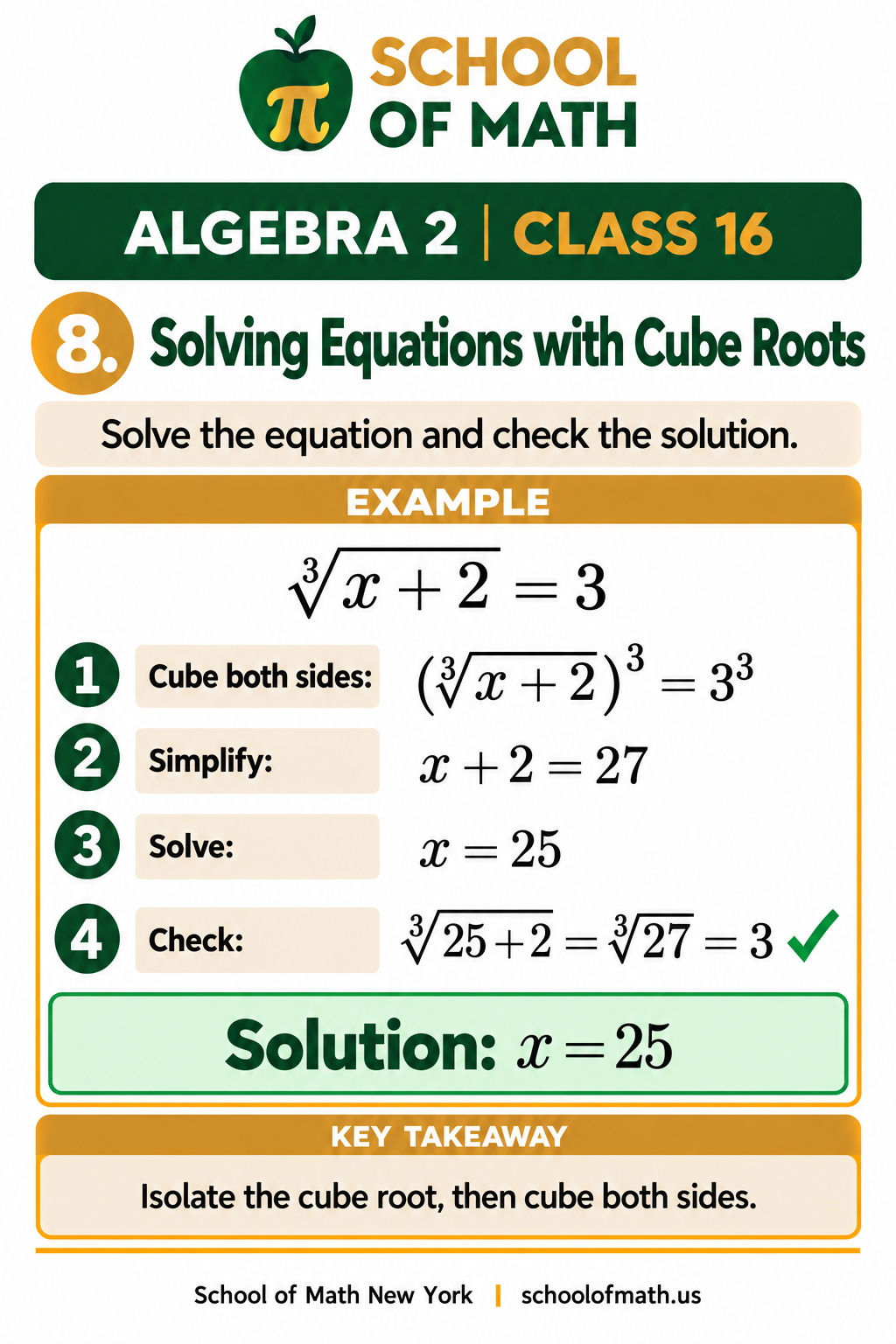 Algebra 2 Class 16 image 8: Real cube-root equations.