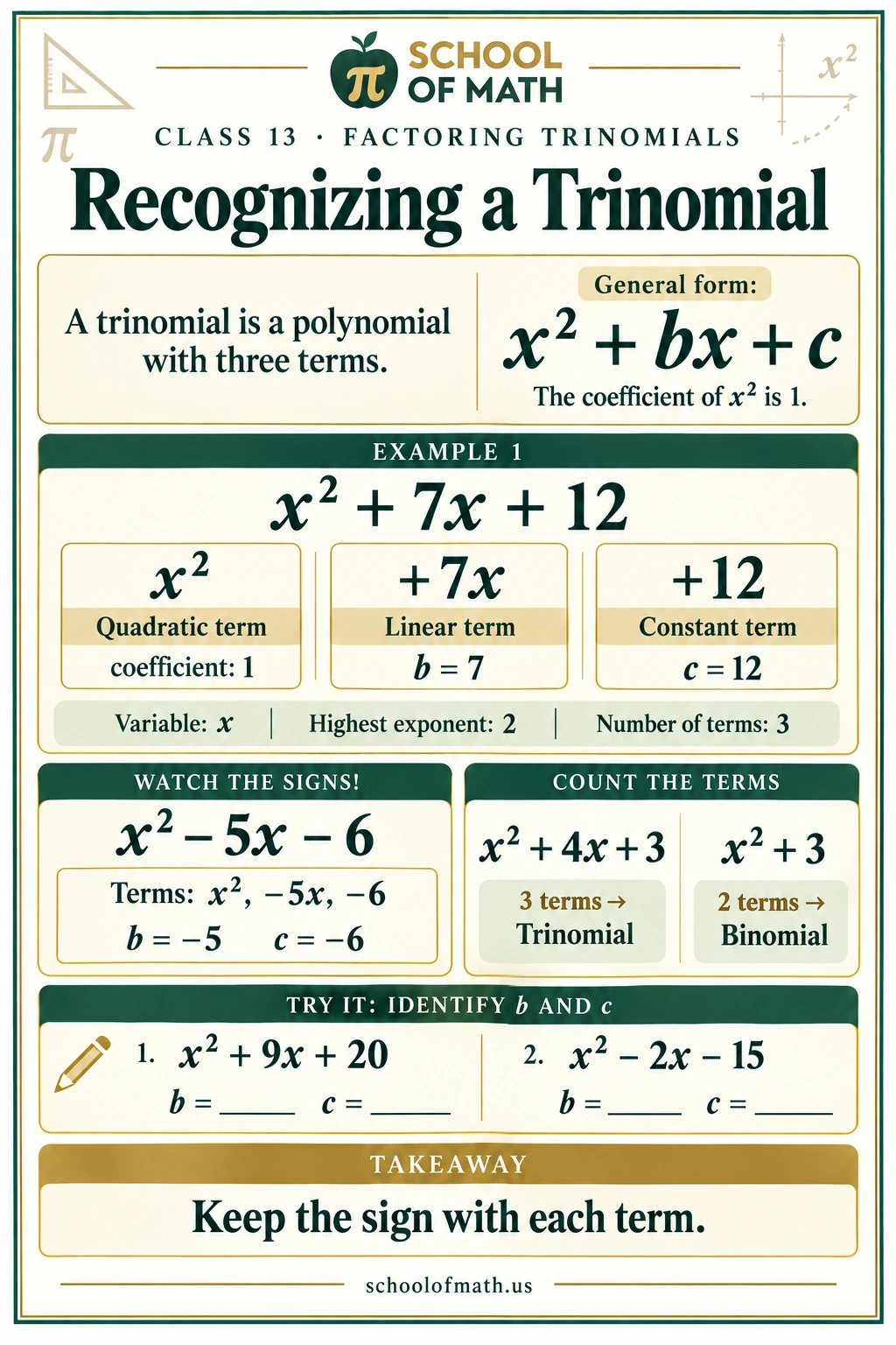 SOMATH Algebra Ignite Class 13: Recognizing a trinomial