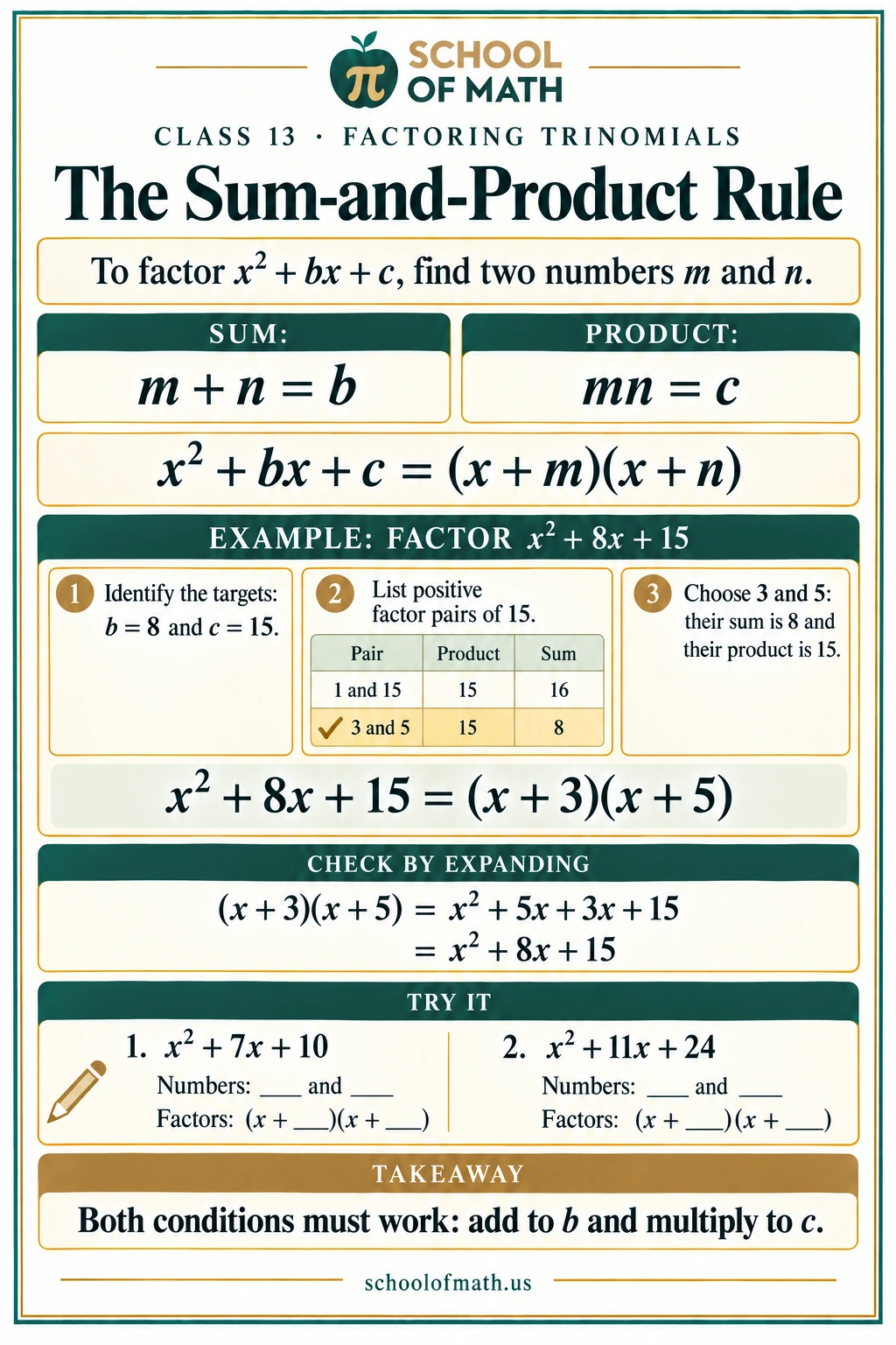 SOMATH Algebra Ignite Class 13: The sum-and-product rule
