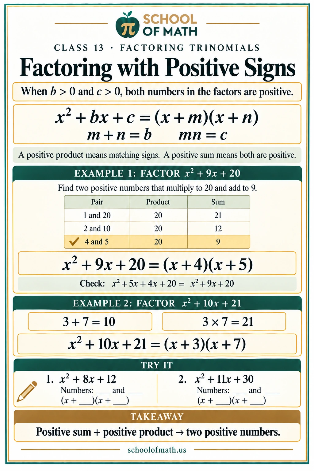 SOMATH Algebra Ignite Class 13: Factoring with positive signs