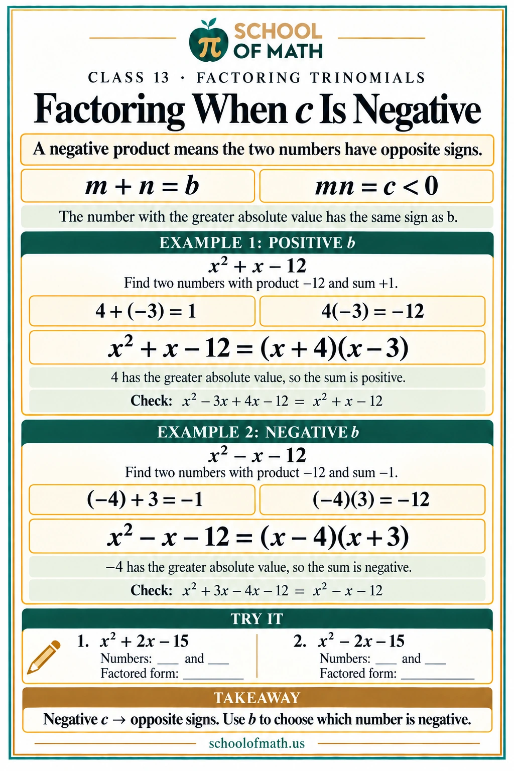 SOMATH Algebra Ignite Class 13: Factoring when c is negative