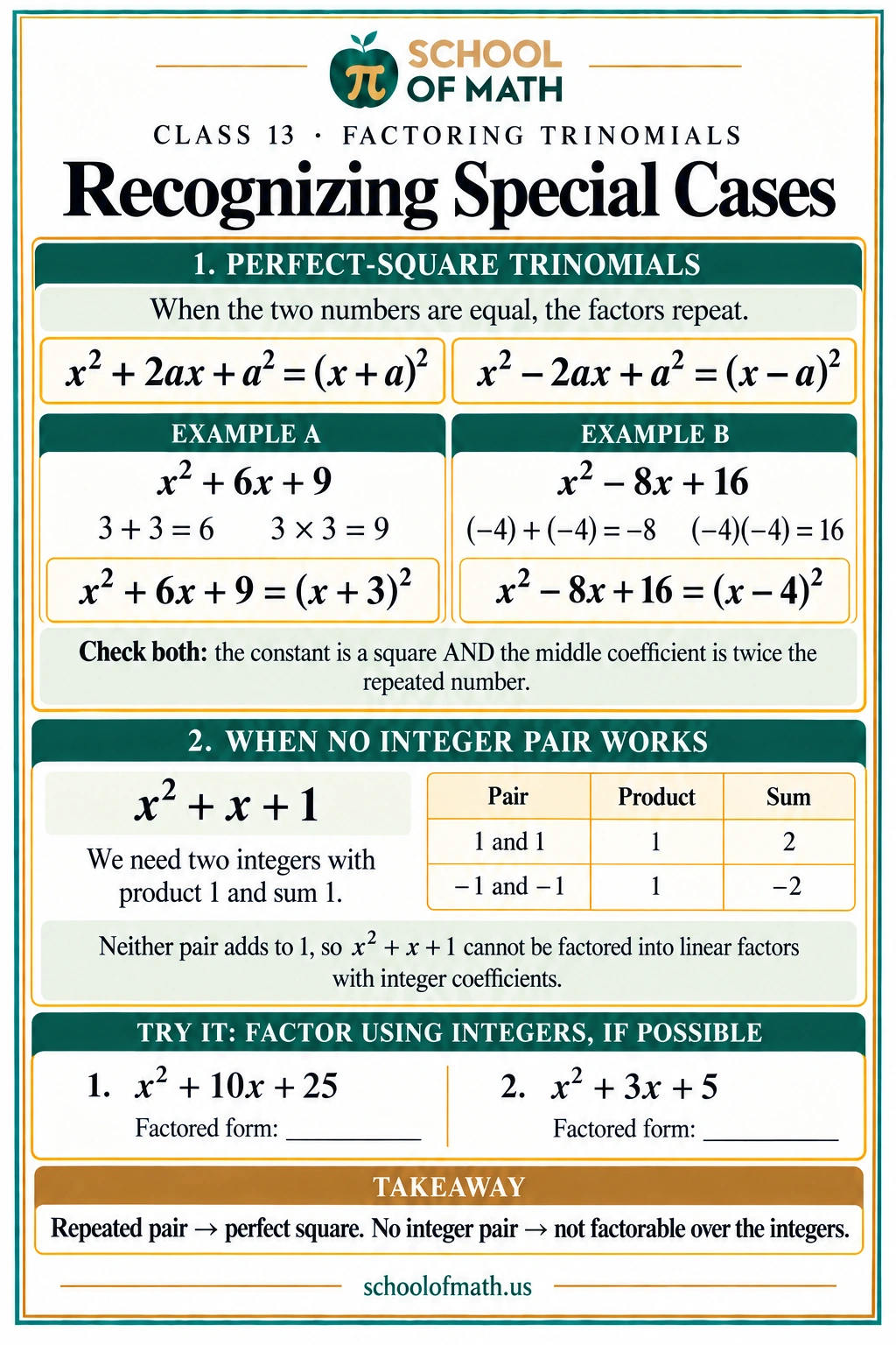 SOMATH Algebra Ignite Class 13: Special cases: squares and integer limits