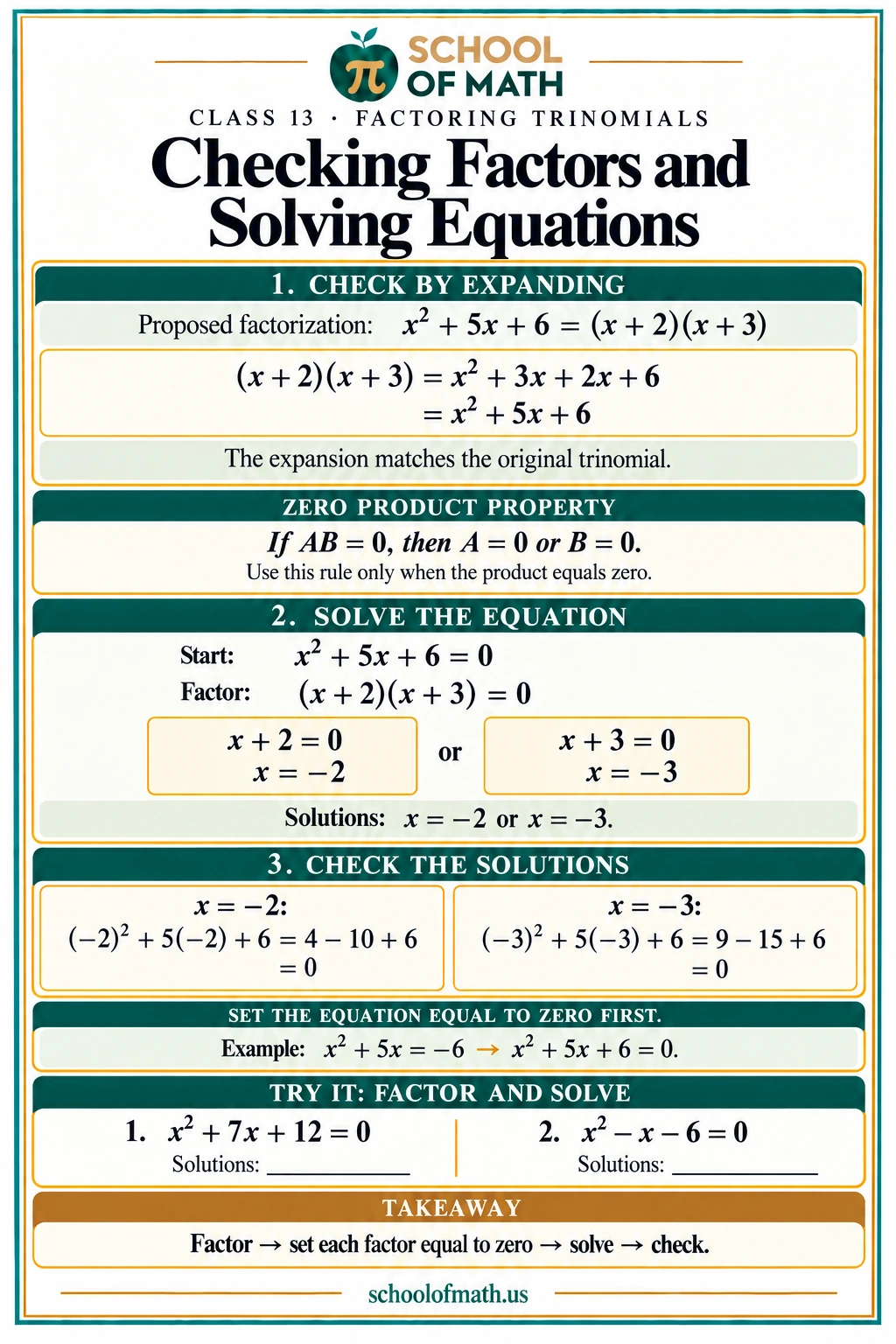SOMATH Algebra Ignite Class 13: Checking factors and solving equations