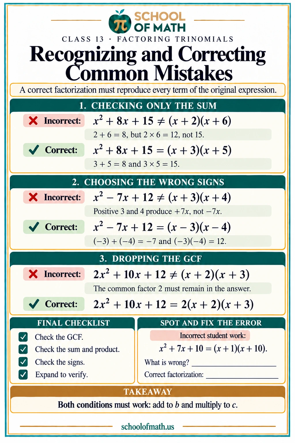 SOMATH Algebra Ignite Class 13: Recognizing and correcting common mistakes