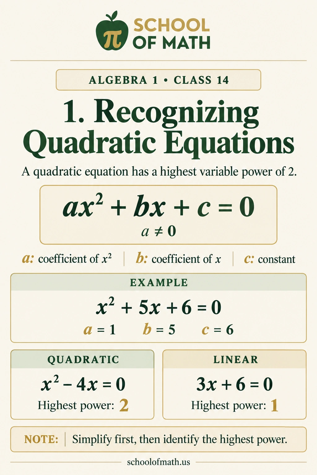 Algebra 1 Class 14: Recognizing quadratic equations