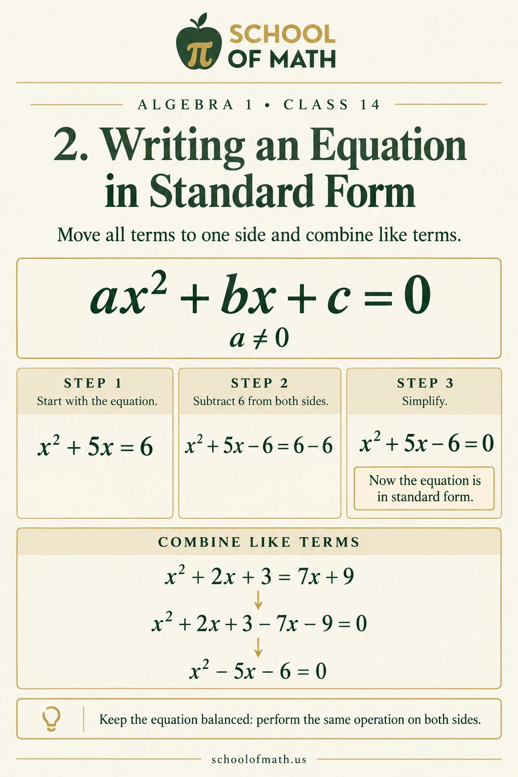 Algebra 1 Class 14: Writing equations in standard form
