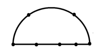 Original figure: five marked points on the diameter of a semicircle and two marked points above it.