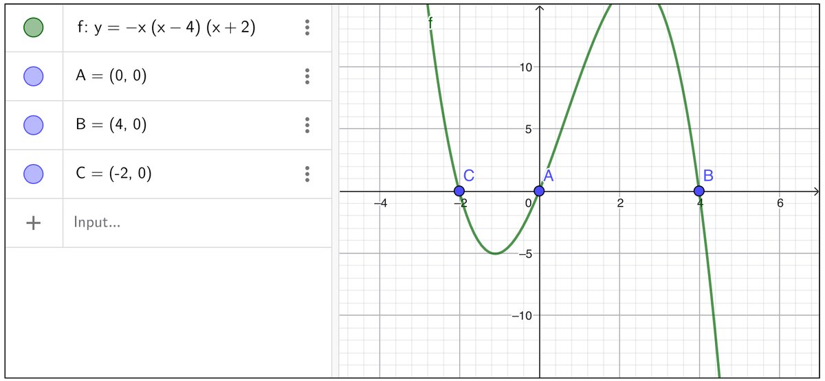 AP PRE CALCULUS - QUESTION 1