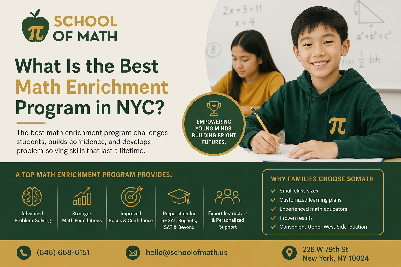What is the best math enrichment program in NYC — SOMATH (School of Math) on the Upper West Side