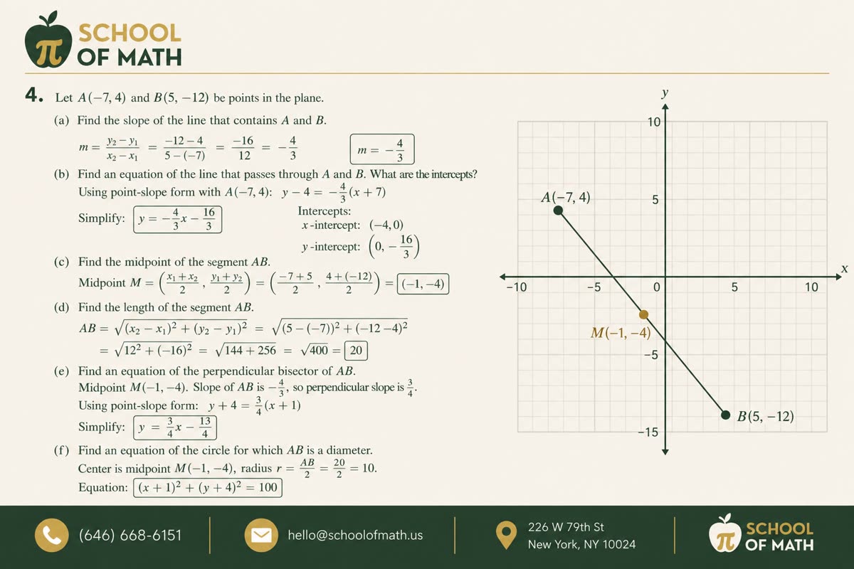 Stewart Calculus 9e Q4 — fully worked solution for A(-7, 4) and B(5, -12) covering slope, line, midpoint, distance, perpendicular bisector, and circle with AB as diameter, from SOMATH on the Upper West Side.