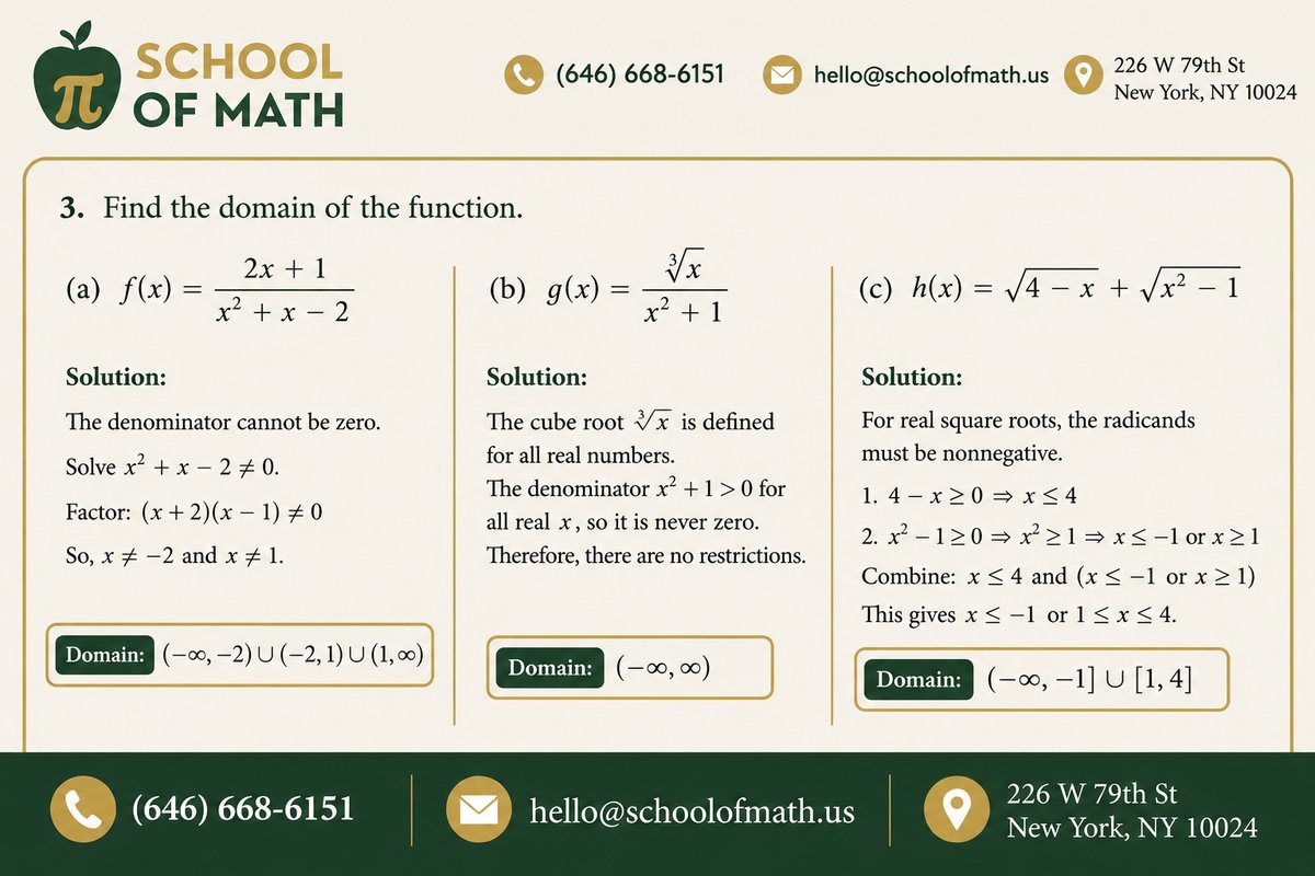 Stewart Calculus Chapter 1 Question 3 — find the domain of a rational function, a cube root over polynomial, and a sum of two square roots, fully worked at SOMATH on the Upper West Side.