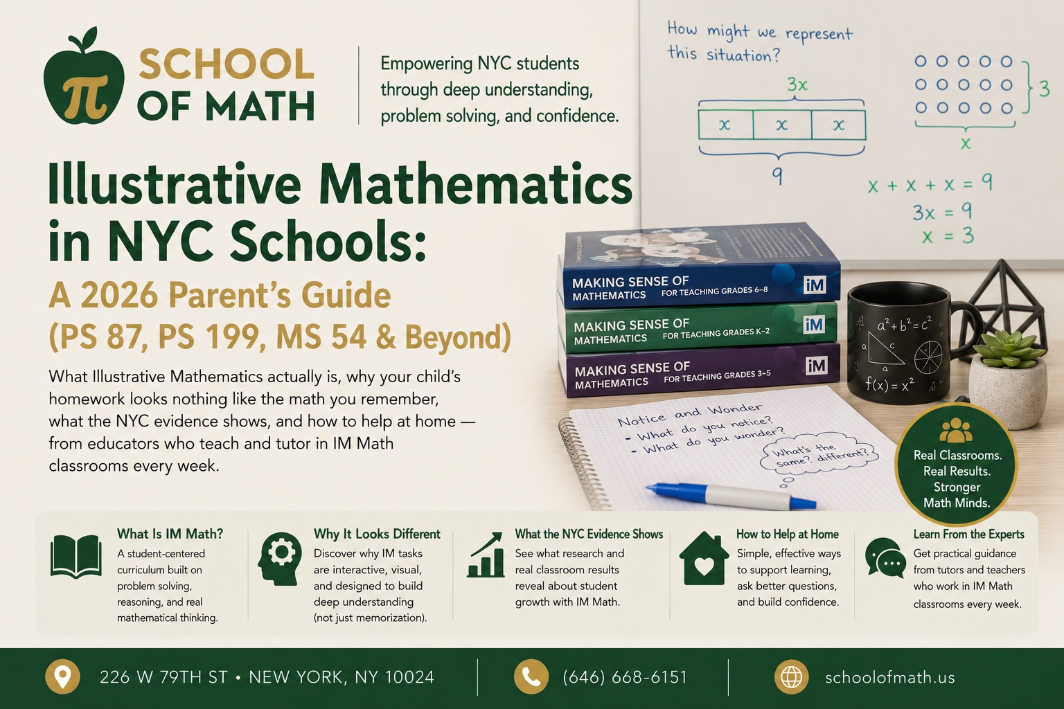 Illustrative Mathematics in NYC Schools: A 2026 Parent's Guide (PS 87, PS 199, MS 54 & Beyond) — SOMATH, 226 W 79th St, NYC 10024, (646) 668-6151