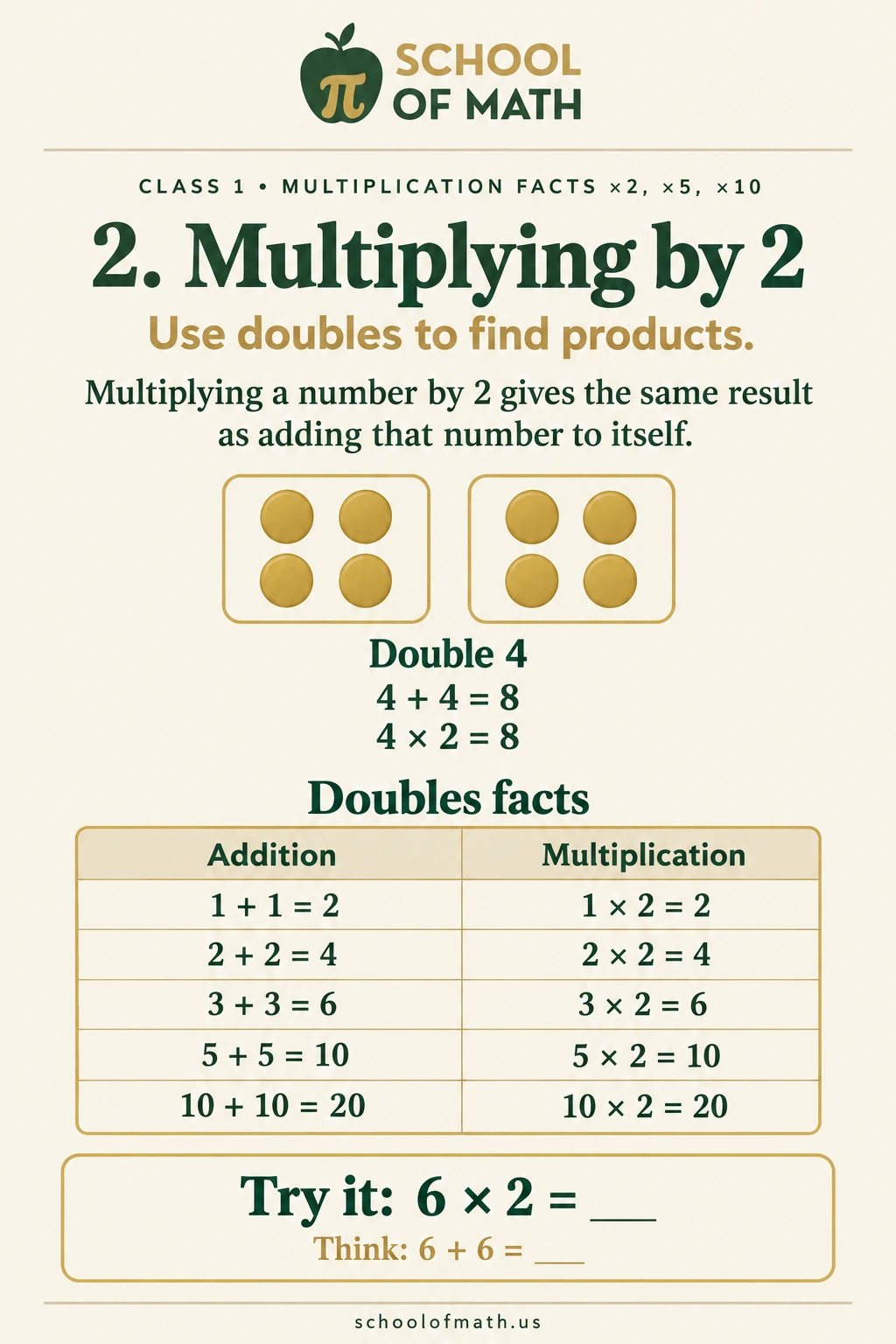 Kid Einsteins Class 1: Multiplying by 2