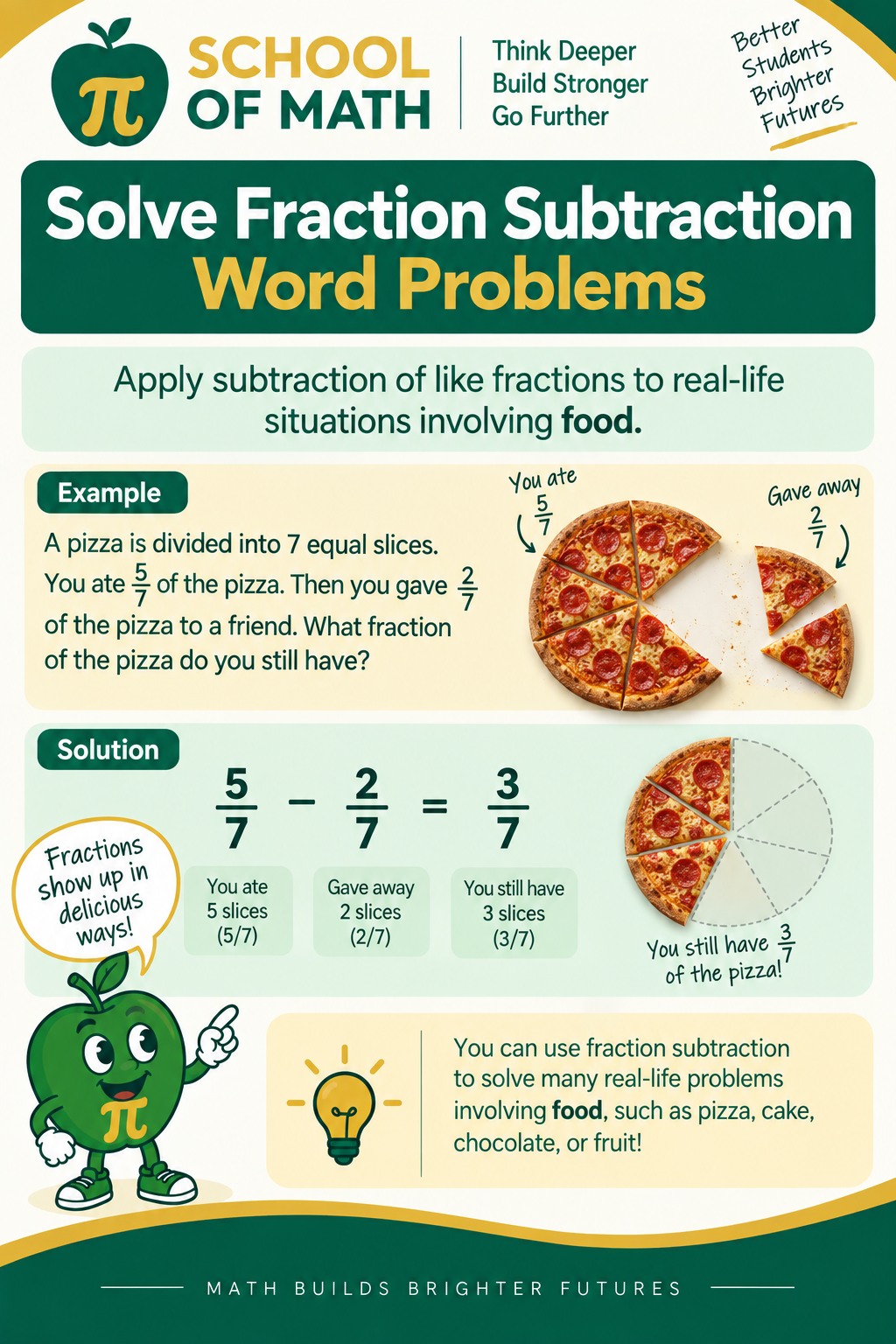 SOMATH Class 12 poster: Word problems about food.