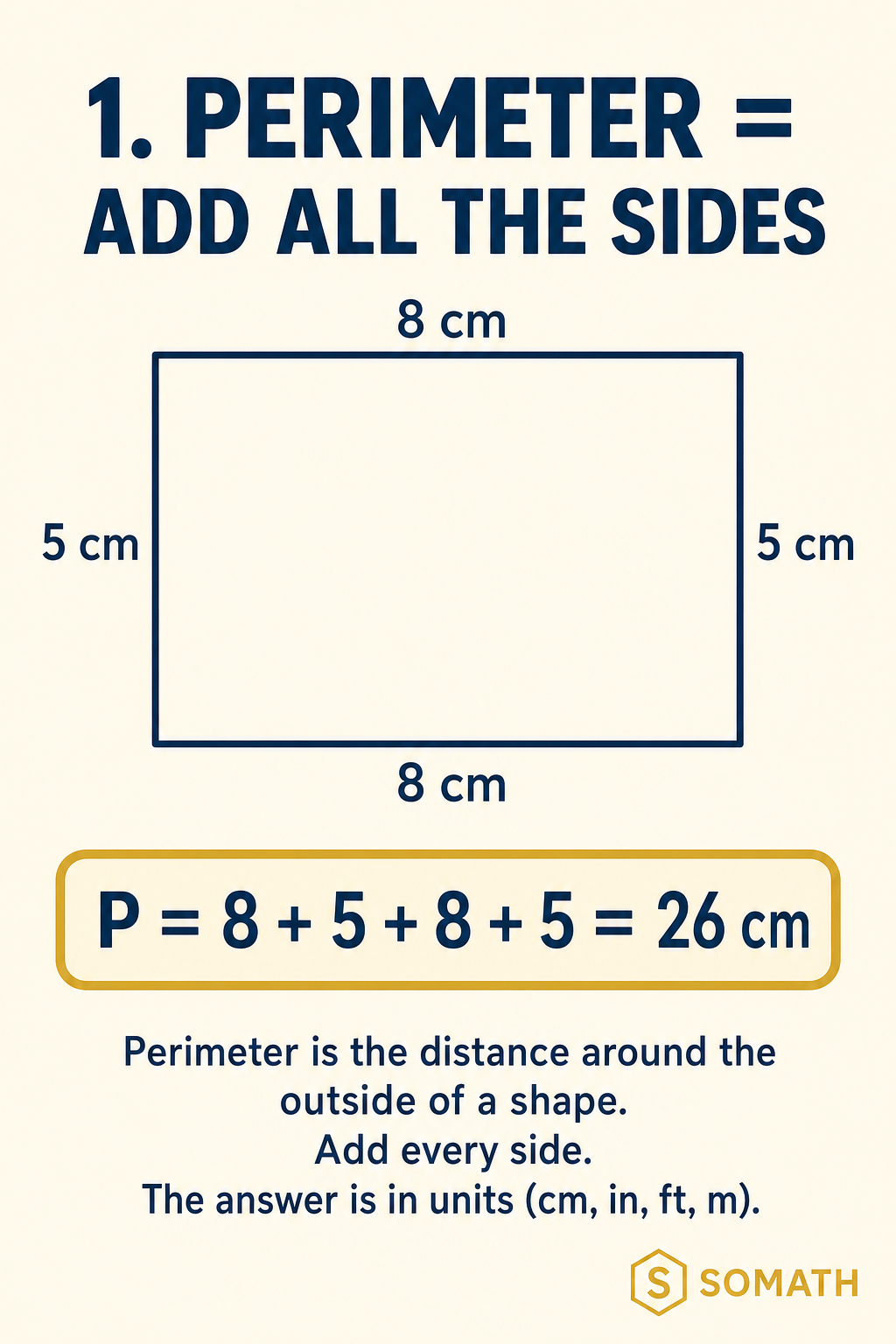 SOMATH poster 1: perimeter equals the sum of all sides. Rectangle 8 cm by 5 cm. P = 8 + 5 + 8 + 5 = 26 cm.