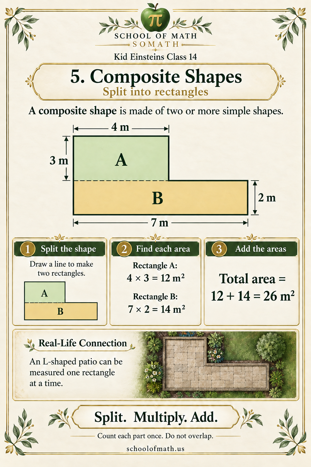 Composite L-shape: rectangle A is 4 m by 3 m and rectangle B is 7 m by 2 m; total area is 26 square meters.