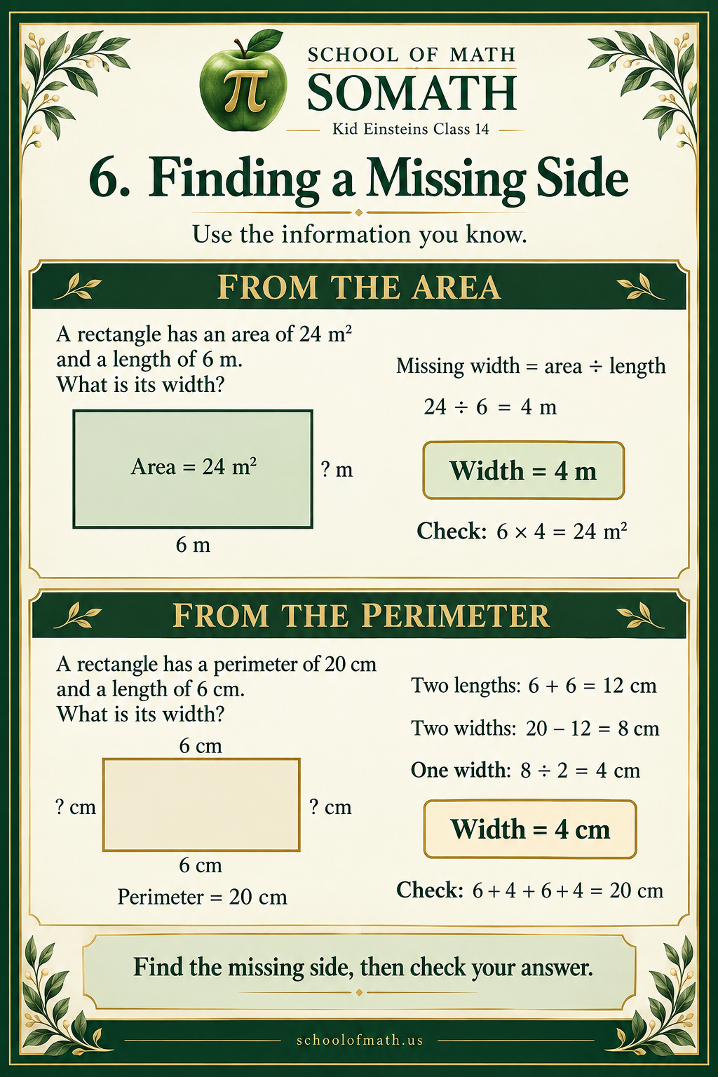 Finding a missing side: 24 square meters divided by a 6 m length gives 4 m; perimeter 20 cm and length 6 cm give width 4 cm.