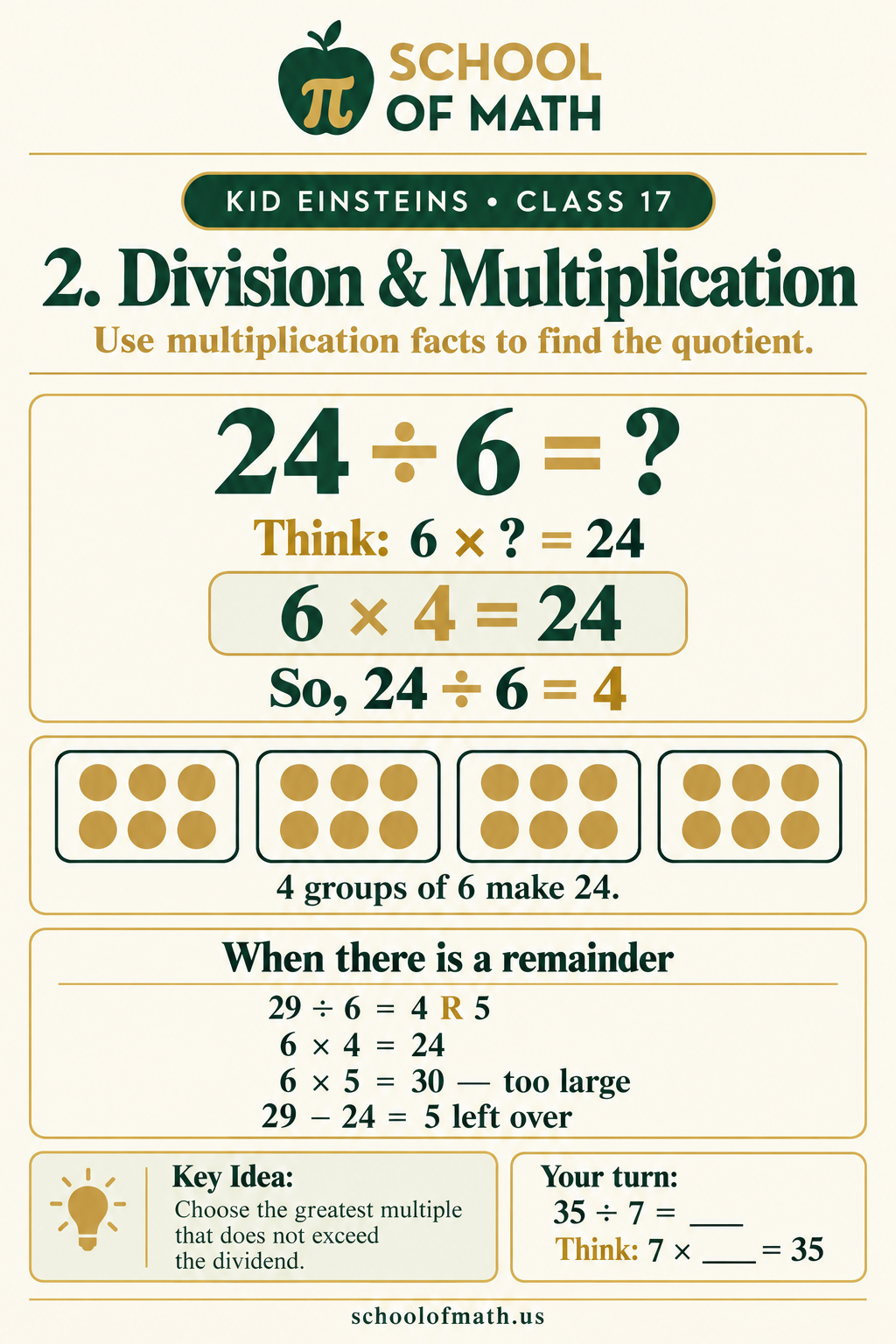 Kid Einsteins Class 17 image 2: Using multiplication to choose a quotient.