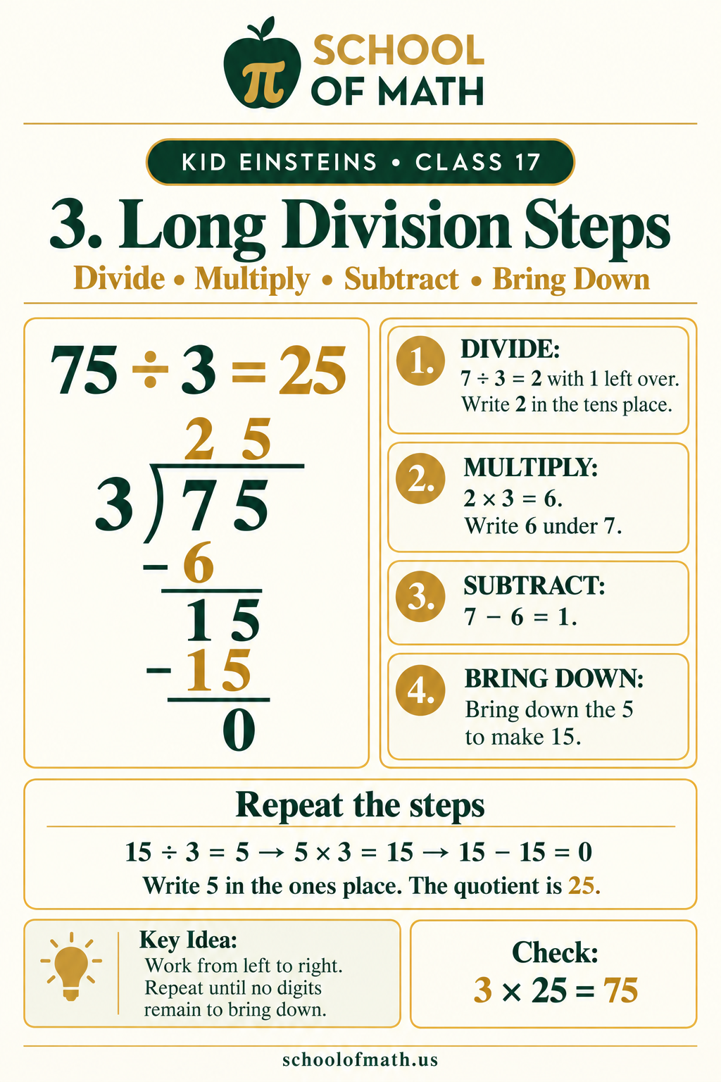 Kid Einsteins Class 17 image 3: Following the long-division steps.