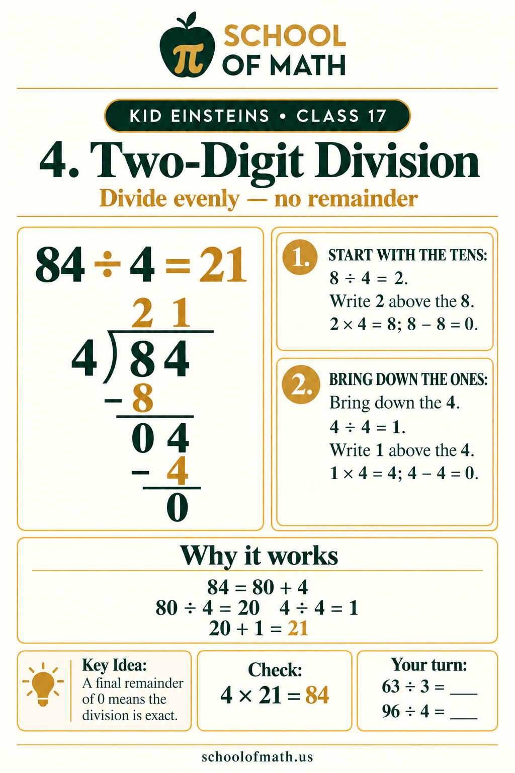 Kid Einsteins Class 17 image 4: Dividing two-digit numbers exactly.