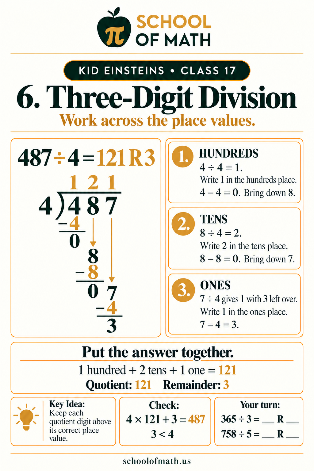 Kid Einsteins Class 17 image 6: Working across three-digit numbers.