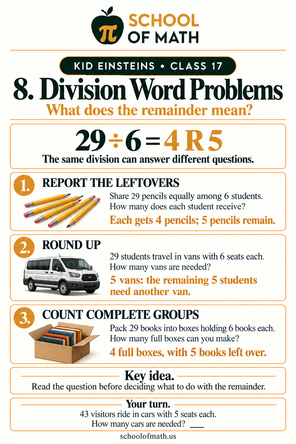 Kid Einsteins Class 17 image 8: Deciding what a remainder means.