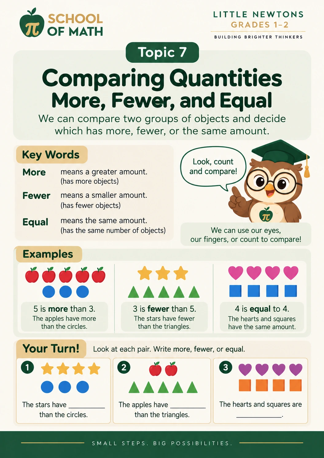 Little Newtons Class 1, poster 7: Comparing quantities.